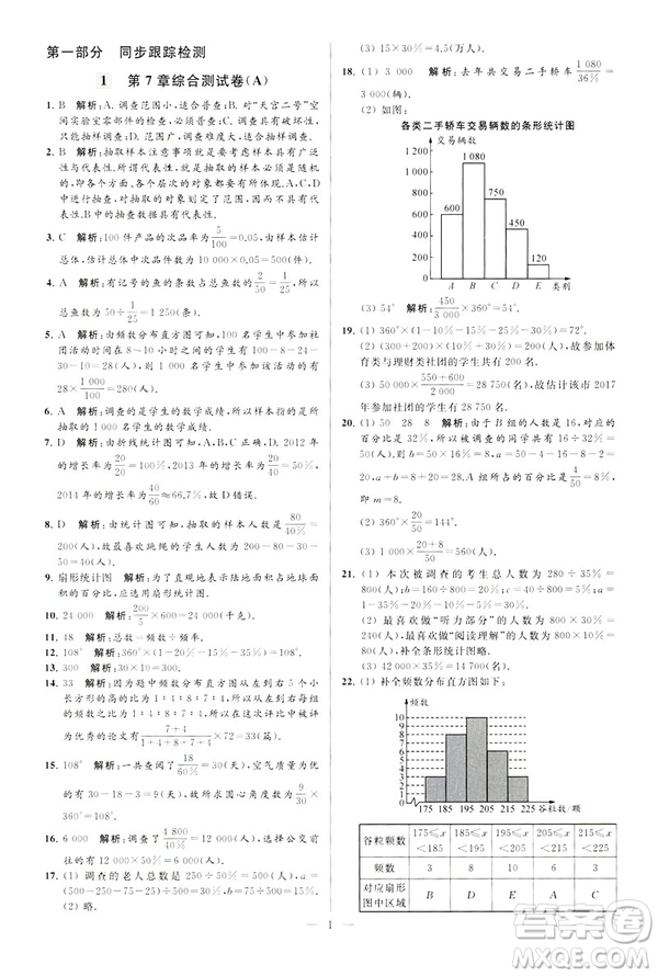 2019年亮點(diǎn)給力大試卷八年級(jí)下冊(cè)數(shù)學(xué)新課標(biāo)江蘇版答案