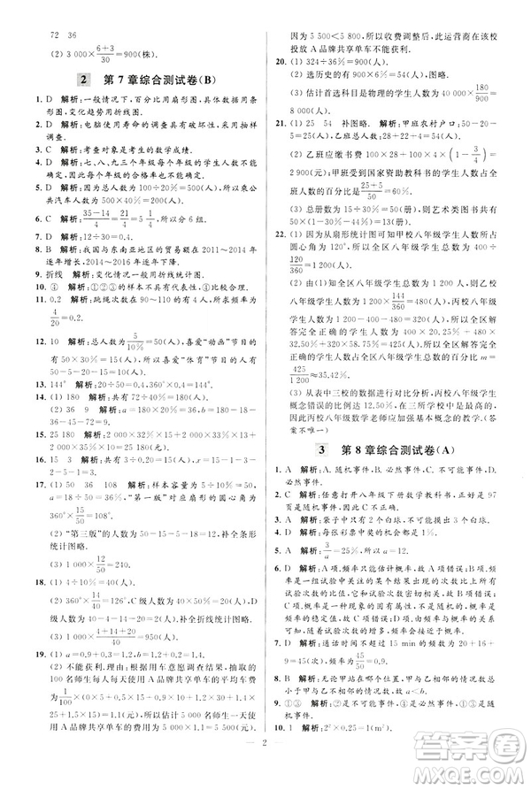 2019年亮點(diǎn)給力大試卷八年級(jí)下冊(cè)數(shù)學(xué)新課標(biāo)江蘇版答案