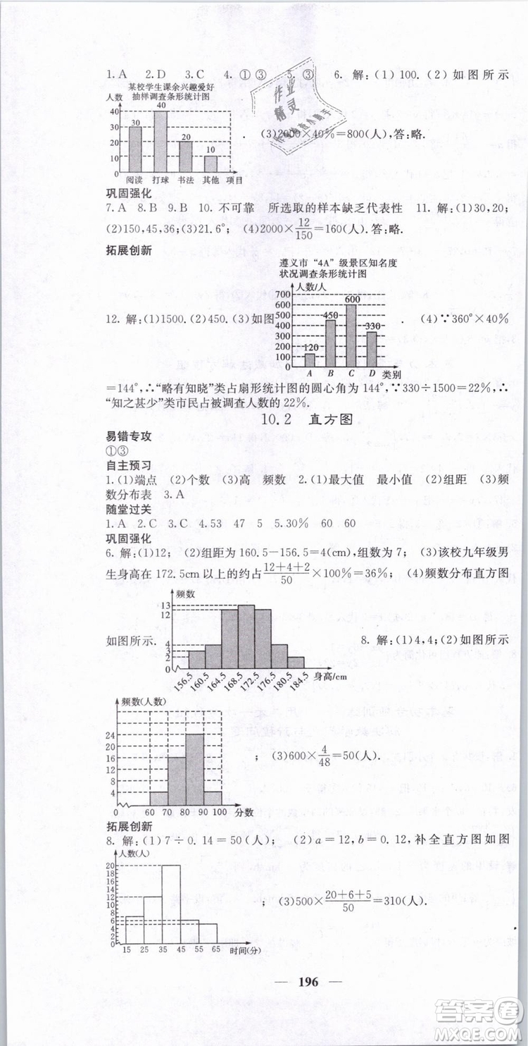 希望出版社2019年課堂點睛七年級數(shù)學(xué)下冊人教版答案