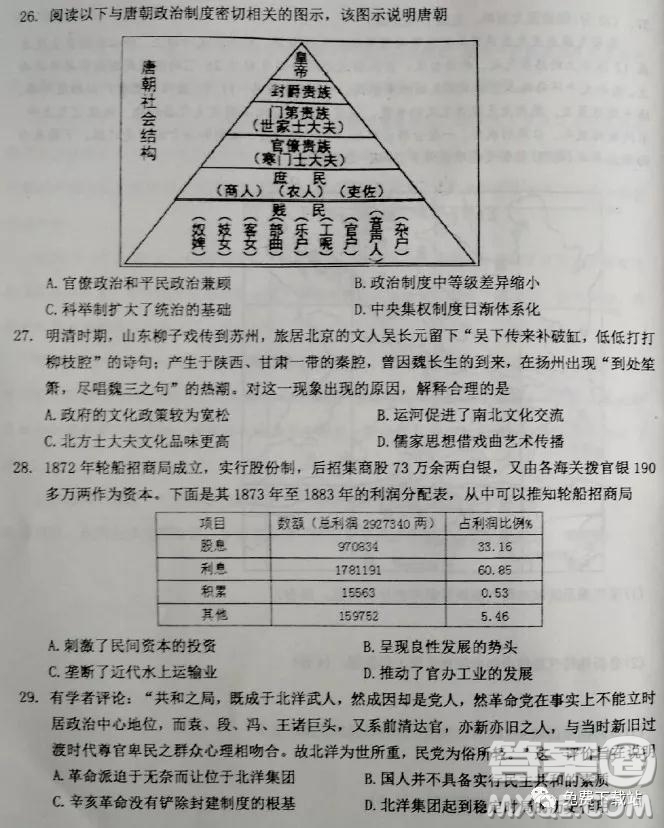 河北衡水中學(xué)2019高考前最后一次模擬文綜試題及參考答案