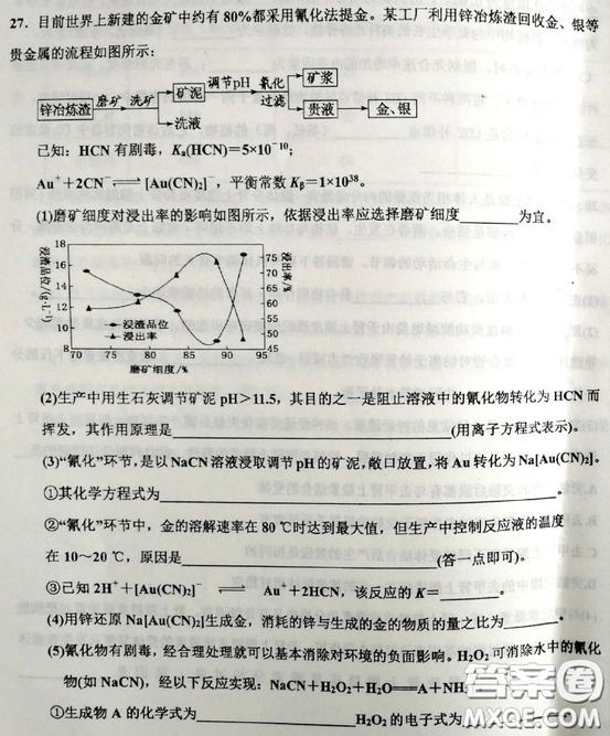 2019河北衡水中學(xué)高考前最后一次模擬理綜試題及答案