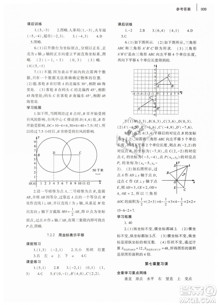 2019年基礎(chǔ)訓(xùn)練七年級(jí)數(shù)學(xué)下冊(cè)人教版大象出版社答案