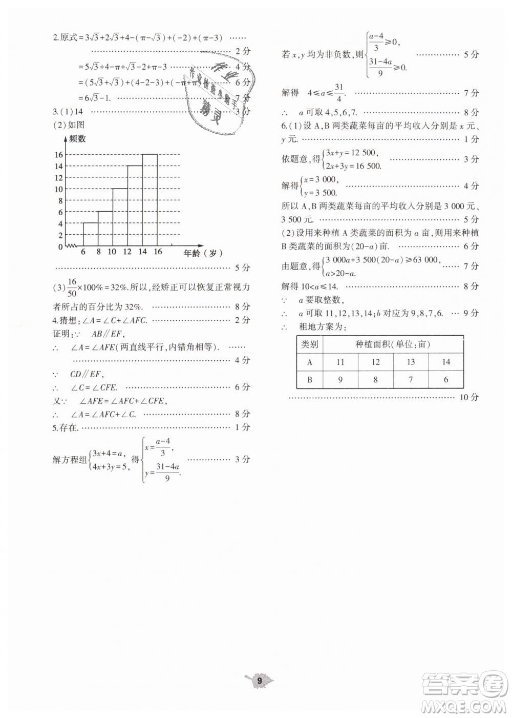 2019年基礎(chǔ)訓(xùn)練七年級(jí)數(shù)學(xué)下冊(cè)人教版大象出版社答案