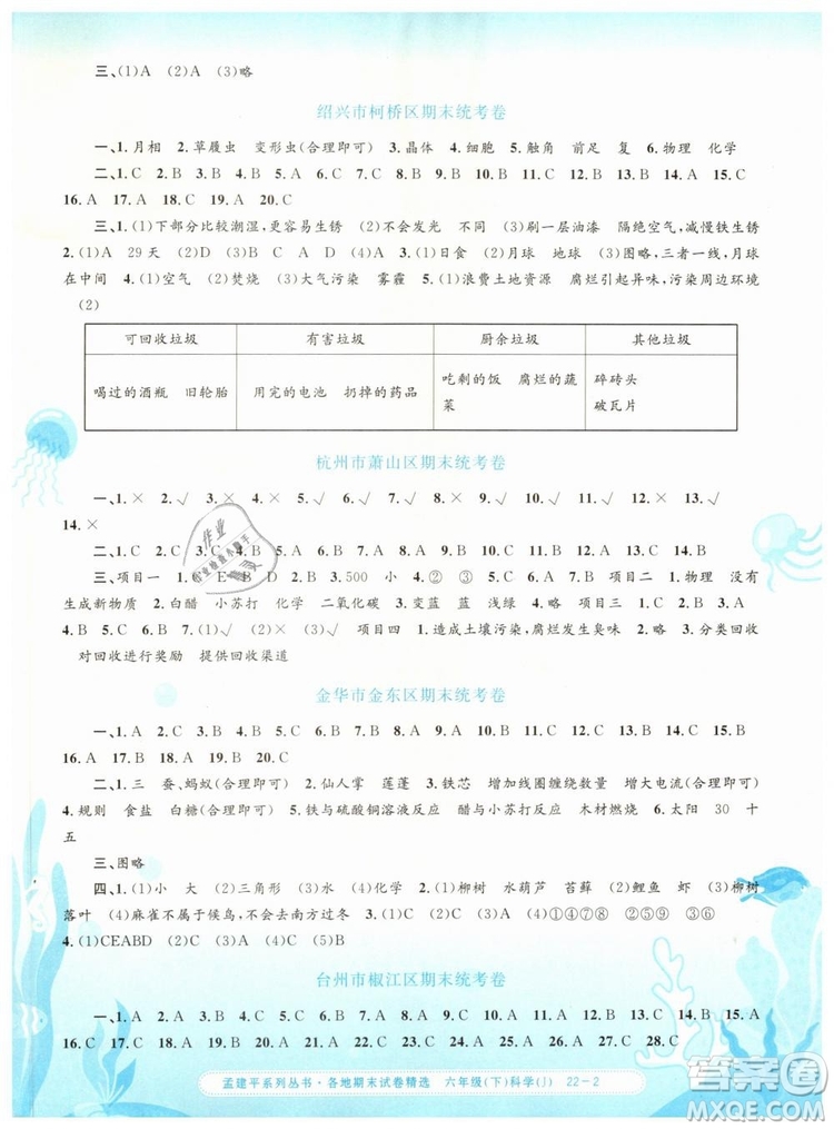 2019年孟建平各地期末試卷精選六年級科學(xué)下冊教科版答案