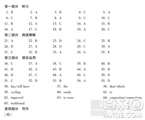 2019年浙江卷高考英語真題及參考答案