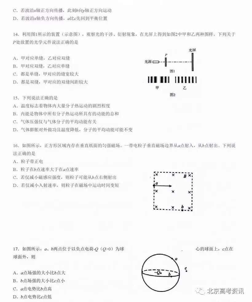 2019年高考真題北京卷理綜試題及答案