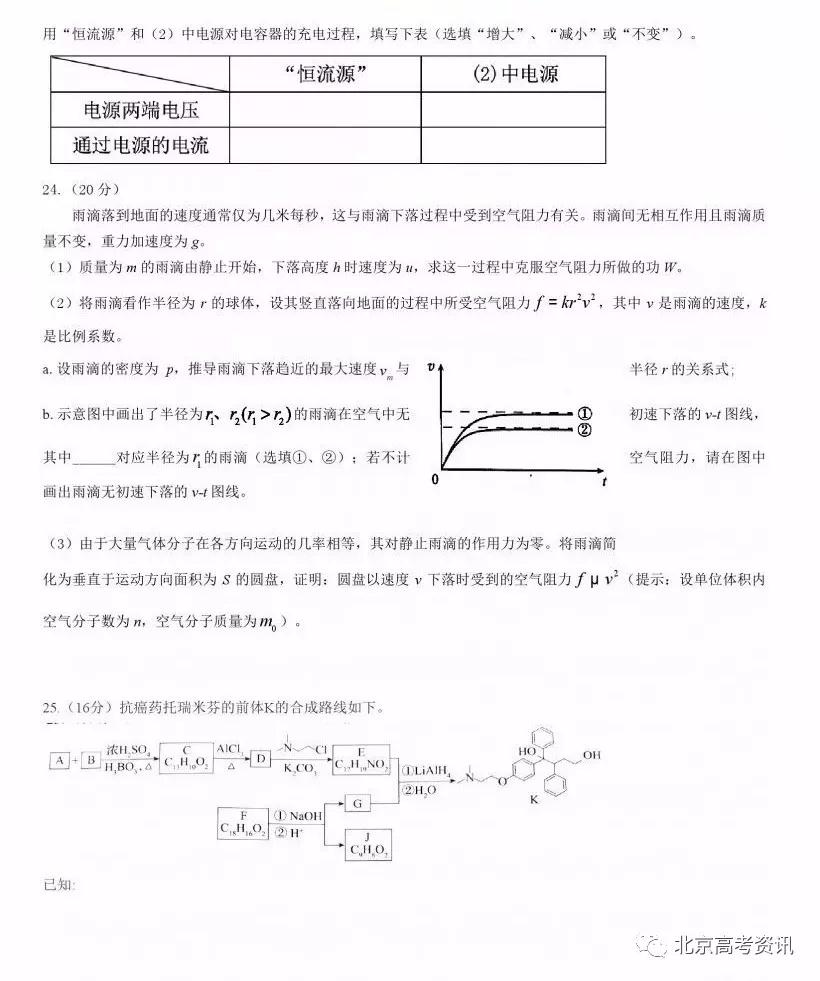 2019年高考真題北京卷理綜試題及答案