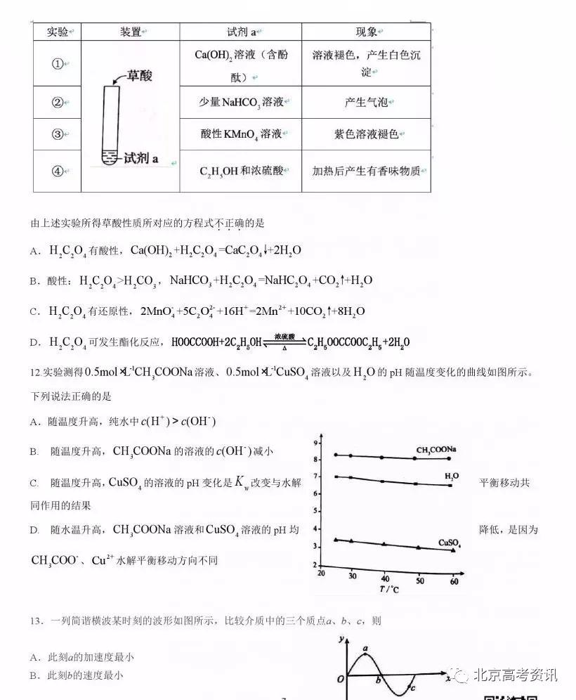 2019年高考真題北京卷理綜試題及答案