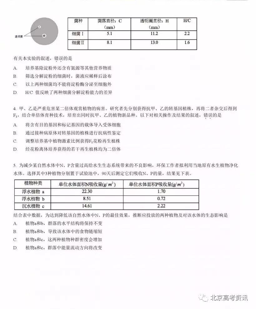 2019年高考真題北京卷理綜試題及答案