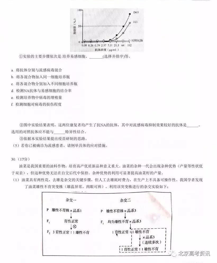 2019年高考真題北京卷理綜試題及答案