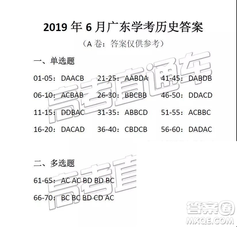 2019年6月廣東學(xué)業(yè)水平考試文綜參考答案