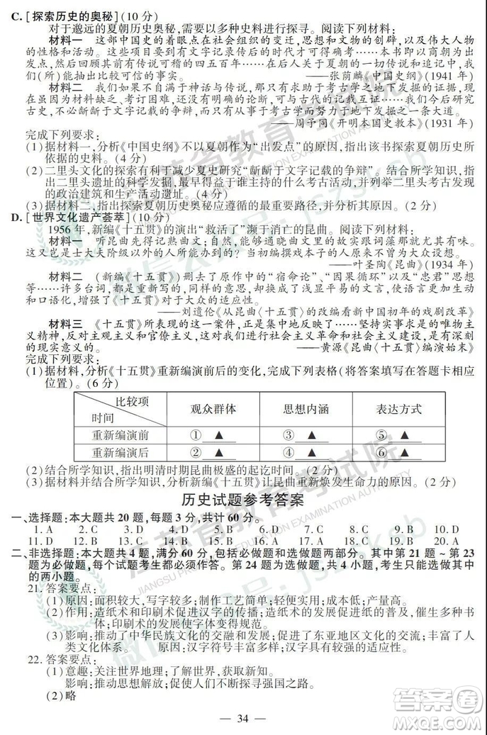 2019年高考江蘇卷歷史試題及答案