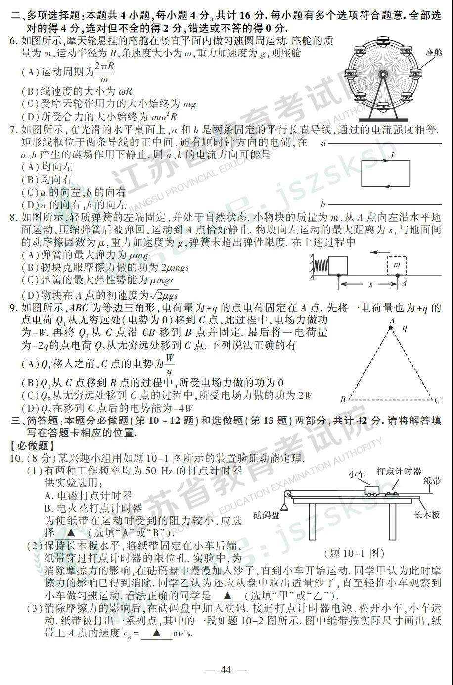 2019年高考江蘇卷物理試題及答案