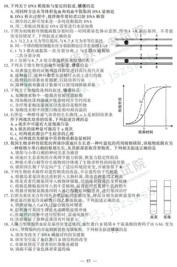 2019年高考江蘇卷生物試題及答案