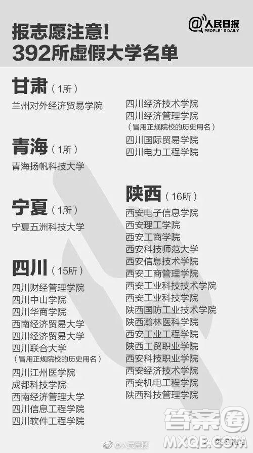 2020年虛假大學有哪些 2020年填志愿怎么避開虛假大學