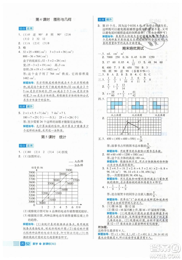 2019年全品作業(yè)本五年級數(shù)學(xué)下冊人教版參考答案