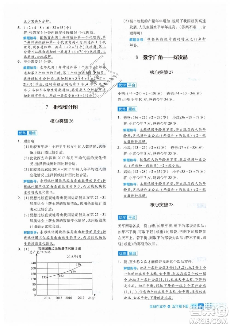 2019年全品作業(yè)本五年級數(shù)學(xué)下冊人教版參考答案