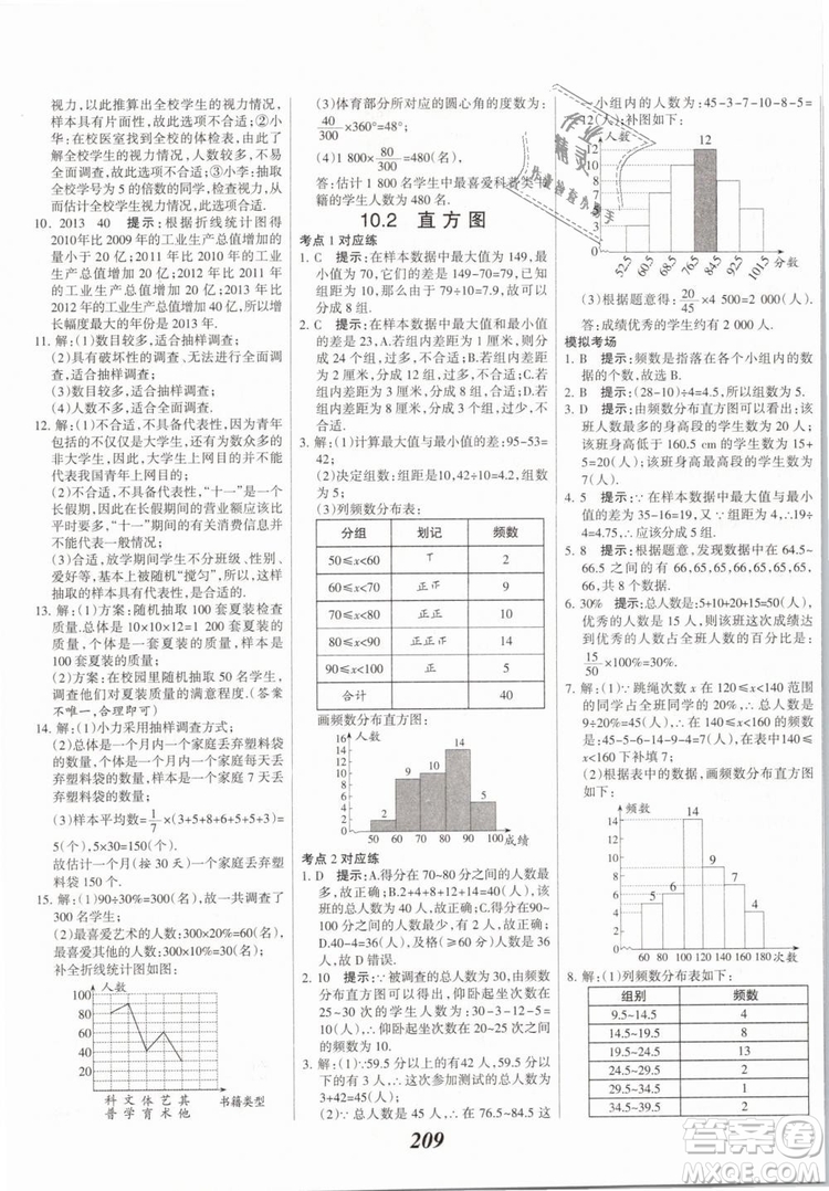 2019年全優(yōu)課堂考點(diǎn)集訓(xùn)與滿分備考七年級數(shù)學(xué)下冊人教版答案