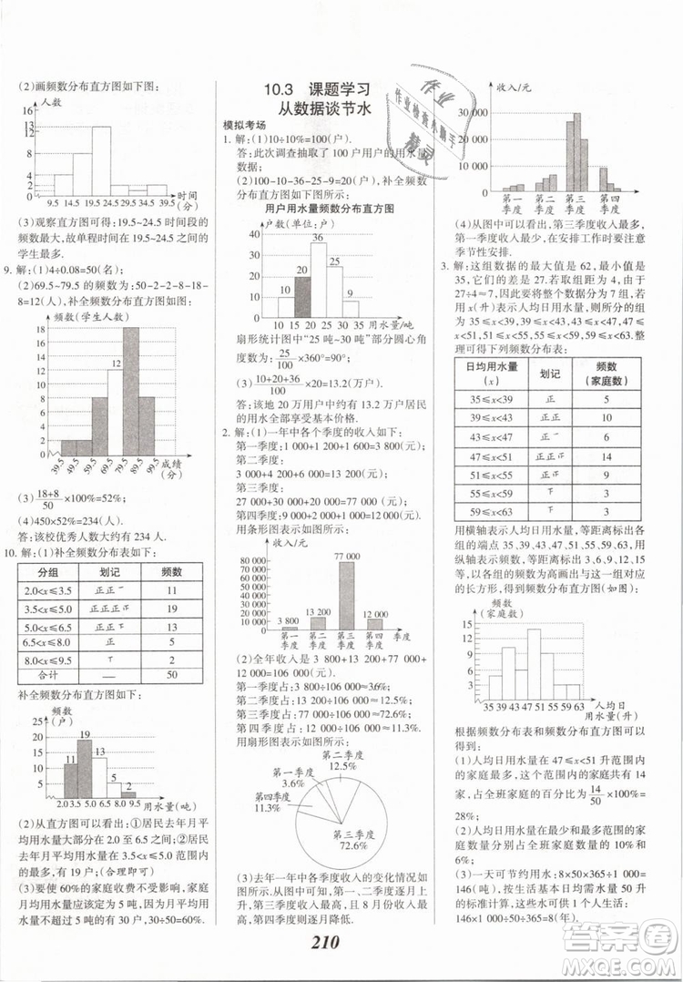 2019年全優(yōu)課堂考點(diǎn)集訓(xùn)與滿分備考七年級數(shù)學(xué)下冊人教版答案