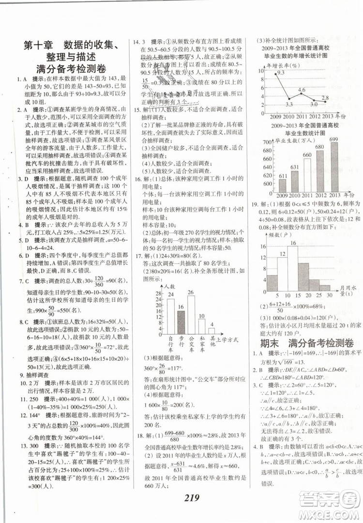 2019年全優(yōu)課堂考點(diǎn)集訓(xùn)與滿分備考七年級數(shù)學(xué)下冊人教版答案