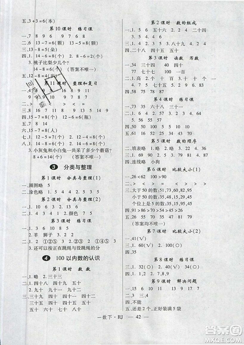 2019優(yōu)翼叢書學(xué)練優(yōu)小學(xué)數(shù)學(xué)一年級下RJ人教版參考答案