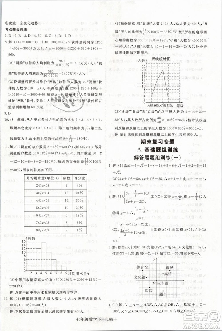 2019年優(yōu)翼叢書學(xué)練優(yōu)初中數(shù)學(xué)七年級(jí)下RJ人教版武漢專版參考答案