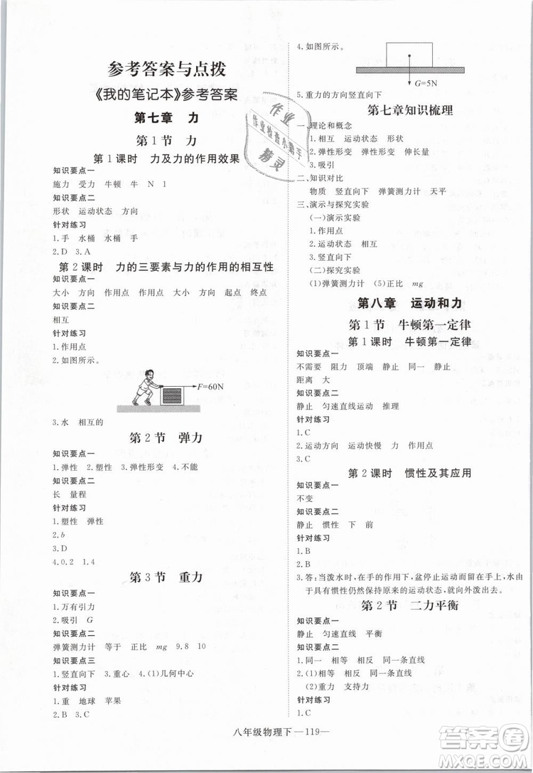 2019年優(yōu)翼學(xué)練優(yōu)學(xué)科思維訓(xùn)練法八年級(jí)物理下冊(cè)RJ人教版參考答案