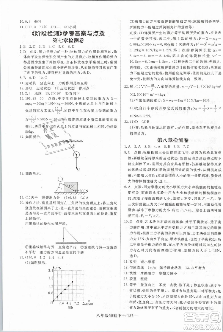 2019年優(yōu)翼學(xué)練優(yōu)學(xué)科思維訓(xùn)練法八年級(jí)物理下冊(cè)RJ人教版參考答案