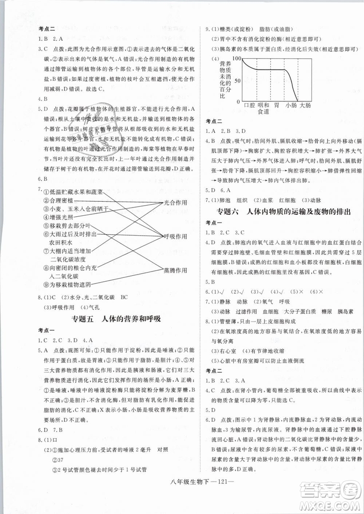 2019年優(yōu)翼學練優(yōu)學科思維訓練法八年級生物下冊RJ人教版參考答案