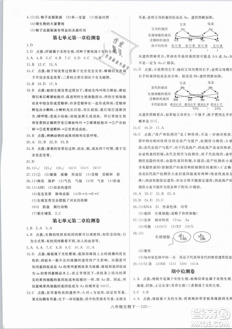 2019年優(yōu)翼學練優(yōu)學科思維訓練法八年級生物下冊RJ人教版參考答案