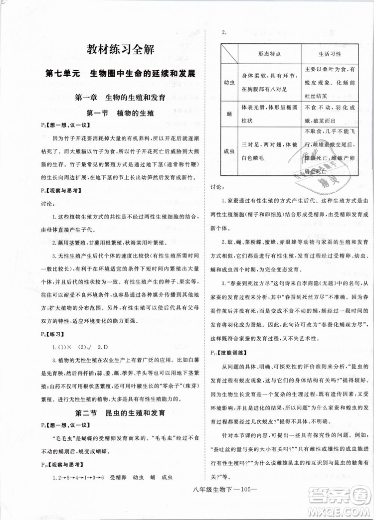 2019年優(yōu)翼學練優(yōu)學科思維訓練法八年級生物下冊RJ人教版參考答案