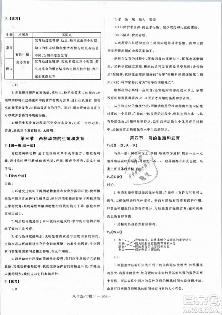 2019年優(yōu)翼學練優(yōu)學科思維訓練法八年級生物下冊RJ人教版參考答案