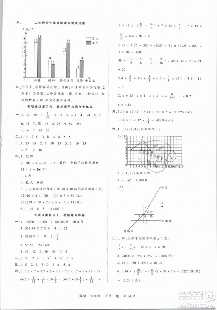 2019年人教版王朝霞考點梳理時習卷六年級數(shù)學下冊參考答案