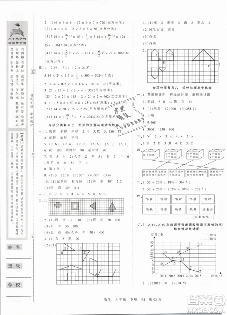 2019年人教版王朝霞考點梳理時習卷六年級數(shù)學下冊參考答案