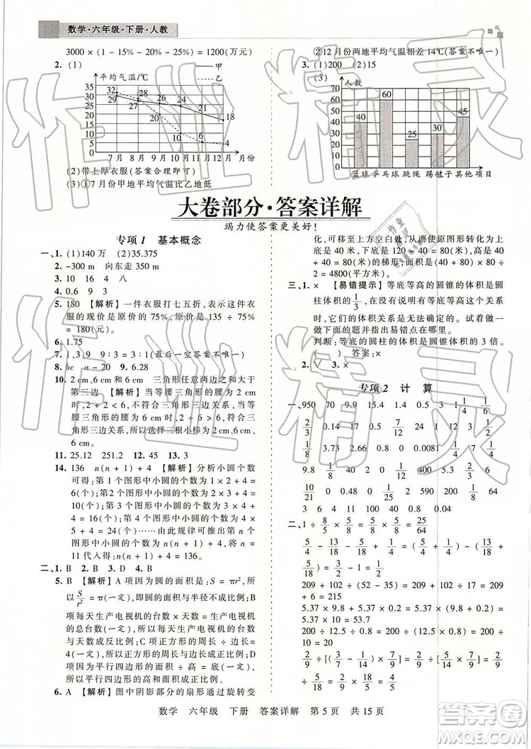 2019年王朝霞期末真題精編六年級數(shù)學下冊人教版鄭州都市版參考答案