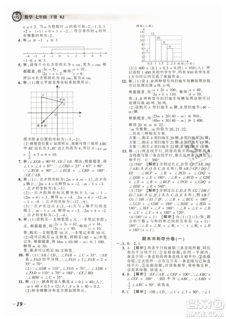 2019年王朝霞考點(diǎn)梳理時(shí)習(xí)卷七年級(jí)數(shù)學(xué)下冊(cè)人教版參考答案