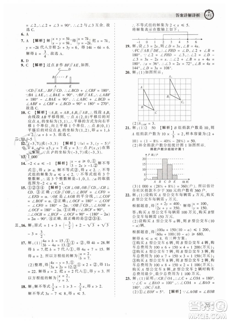 2019年王朝霞考點(diǎn)梳理時(shí)習(xí)卷七年級(jí)數(shù)學(xué)下冊(cè)人教版參考答案