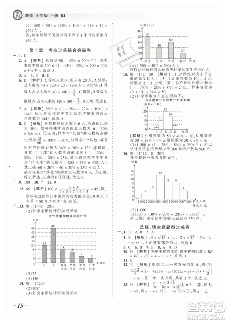 2019年王朝霞考點(diǎn)梳理時(shí)習(xí)卷七年級(jí)數(shù)學(xué)下冊(cè)人教版參考答案