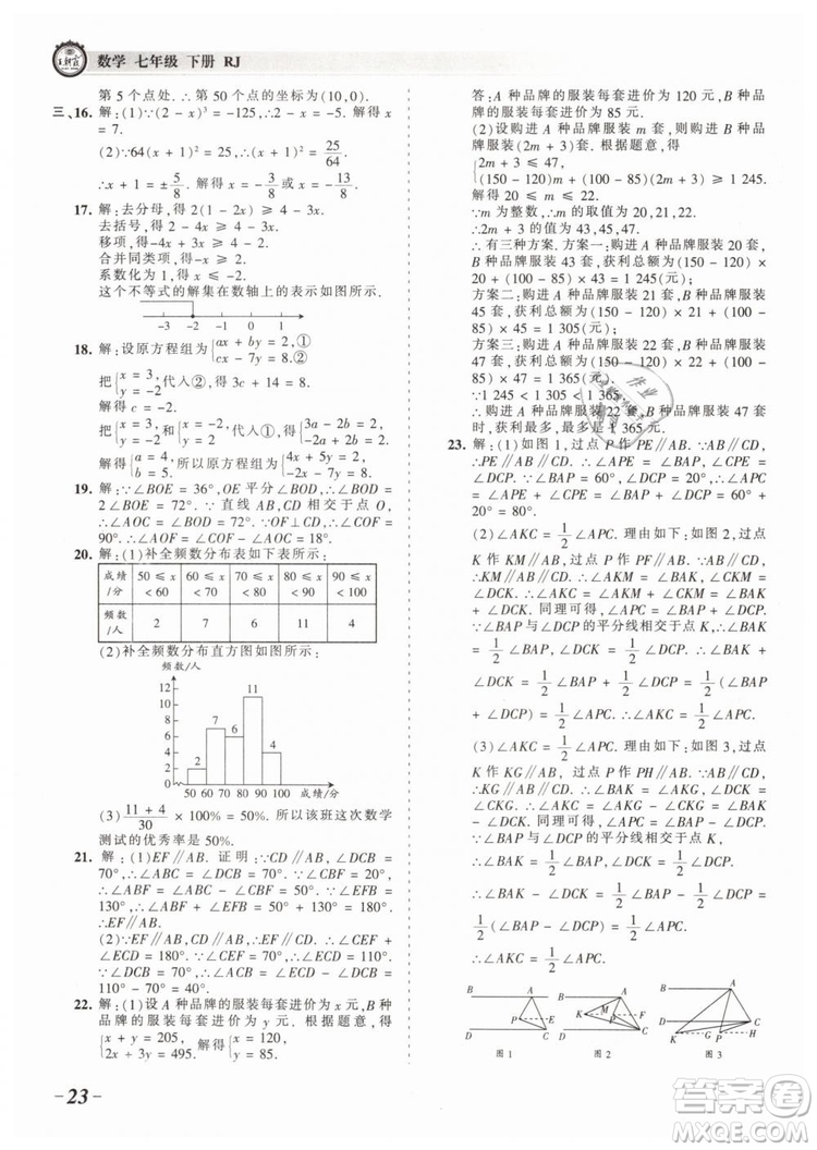 2019年王朝霞考點(diǎn)梳理時(shí)習(xí)卷七年級(jí)數(shù)學(xué)下冊(cè)人教版參考答案