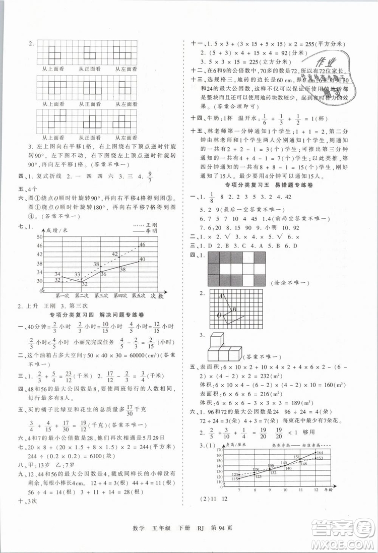 2019年王朝霞考點梳理時習(xí)卷五年級數(shù)學(xué)下冊人教版參考答案