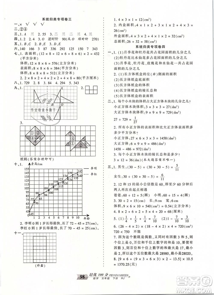 2019年王朝霞培優(yōu)100分五年級(jí)數(shù)學(xué)下冊(cè)人教版參考答案