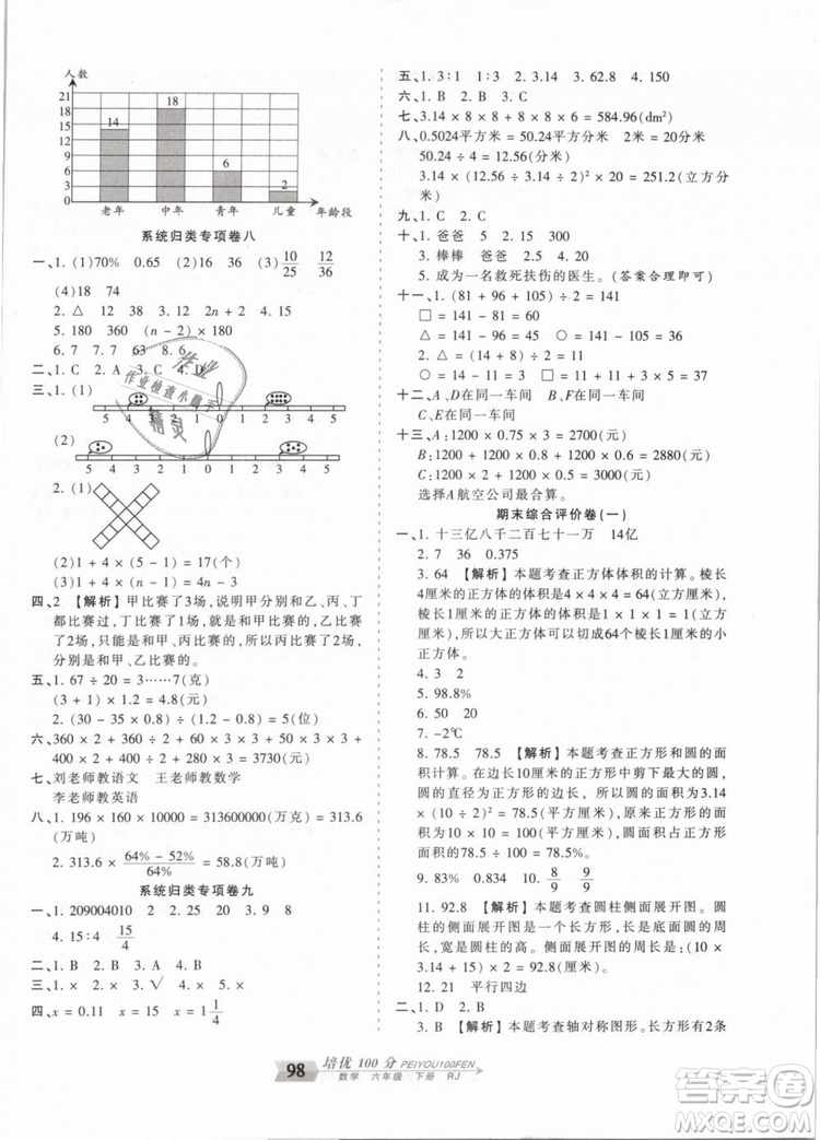 2019年王朝霞培優(yōu)100分六年級(jí)數(shù)學(xué)下冊人教版參考答案