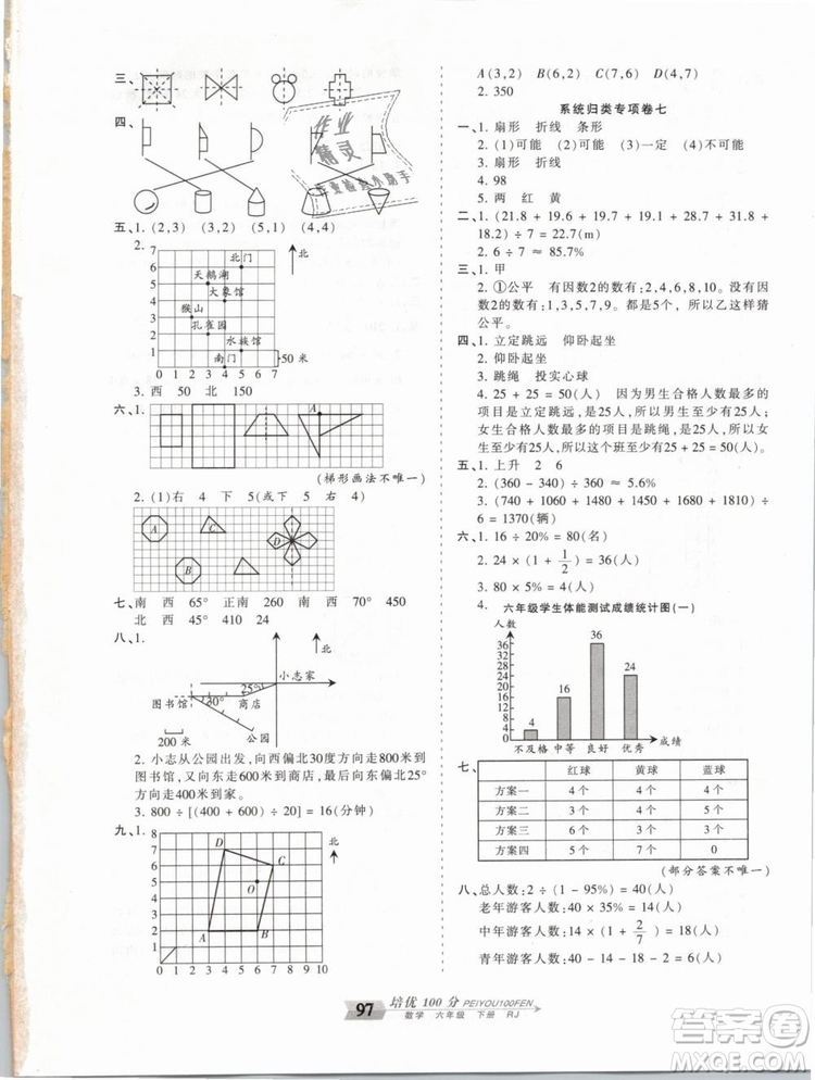 2019年王朝霞培優(yōu)100分六年級(jí)數(shù)學(xué)下冊人教版參考答案