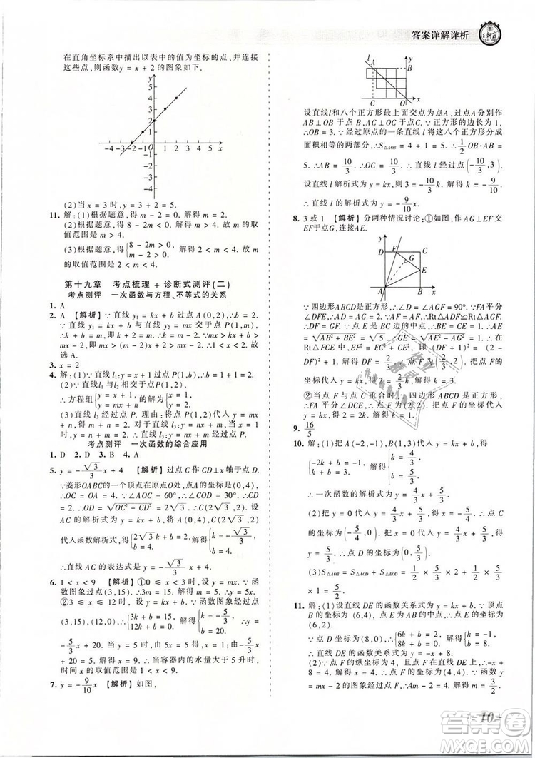 2019年人教版王朝霞考點梳理時習卷八年級數學下冊參考答案