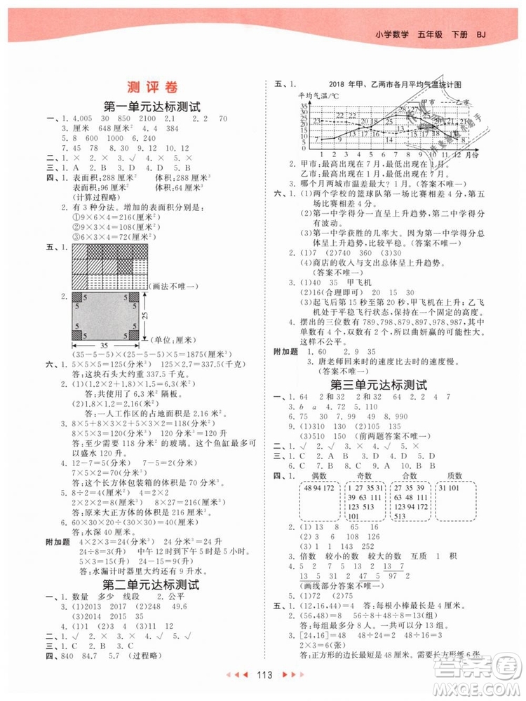 2019年曲一線53天天練五年級(jí)下冊(cè)數(shù)學(xué)BJ北京版參考答案