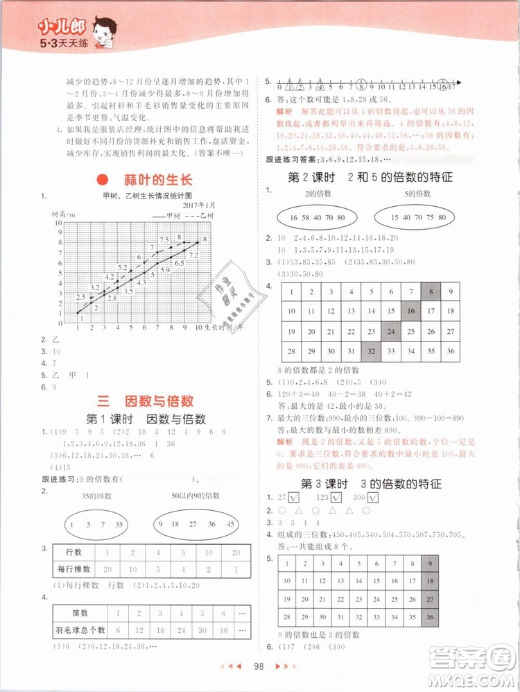 曲一線2019年53天天練五年級下冊數(shù)學SJ蘇教版參考答案