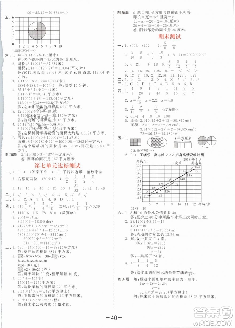 曲一線2019年53天天練五年級下冊數(shù)學SJ蘇教版參考答案