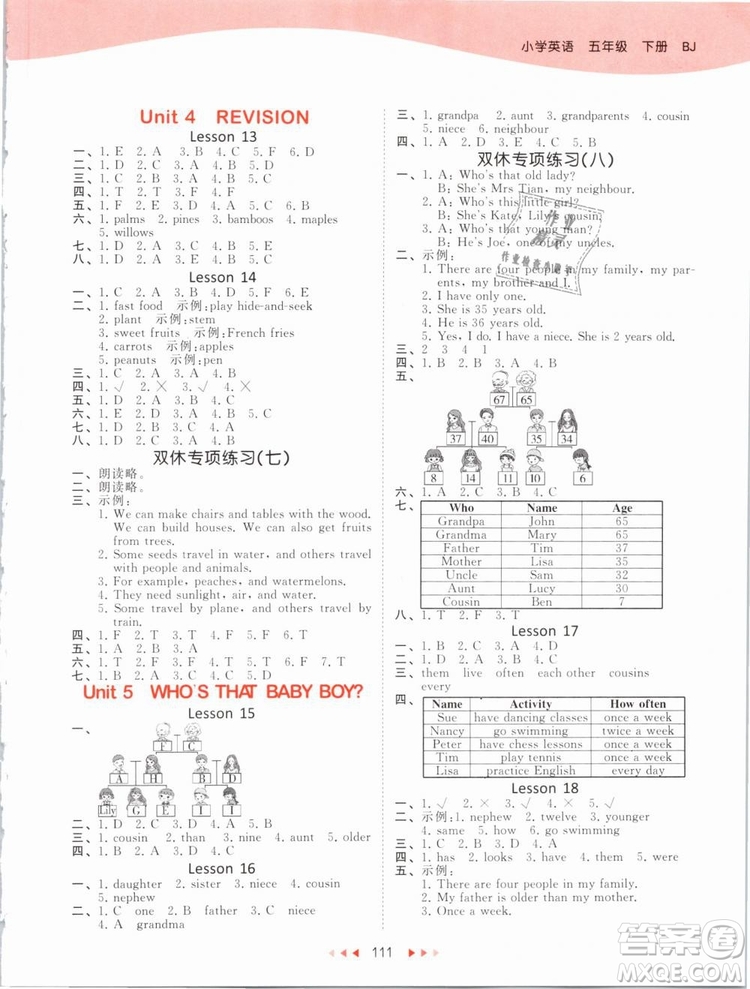 小兒郎2019年53天天練五年級(jí)下冊(cè)英語(yǔ)BJ北京版參考答案