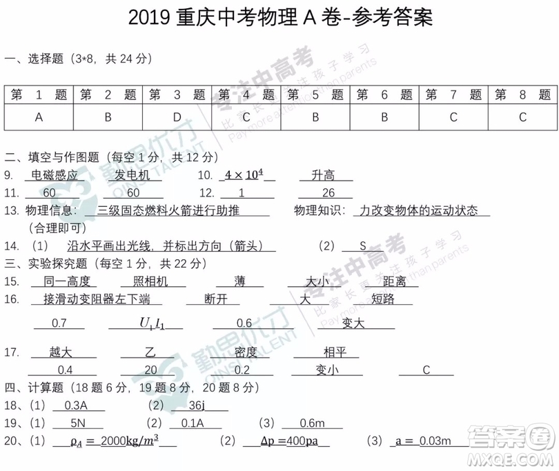 2019年重慶中考真題物理A卷試題及答案