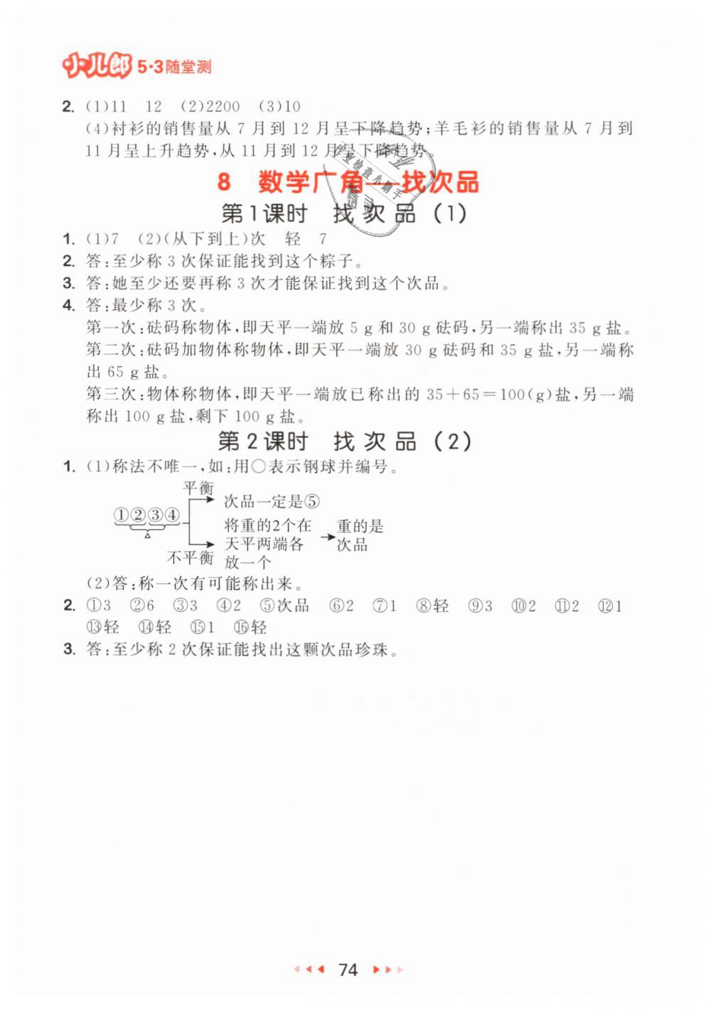 2019年53隨堂測小學(xué)數(shù)學(xué)五年級(jí)下冊人教版參考答案